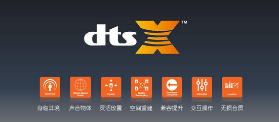 万利回音壁旗舰产品YSP-5600升〜DTS:X